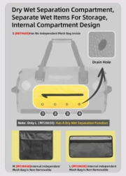 BOLSA TRASERO IMPERMEABLE 20L NEGRO -RHINOWALK-
