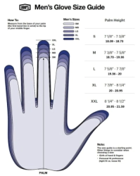 Guantes 100% iTrack Azul marino